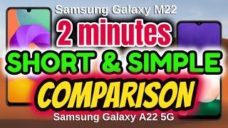 Detailed Specs | Samsung Galaxy M22 vs Samsung Galaxy A22 5G