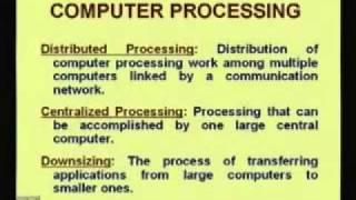 9 - Hardware Software Overview - I