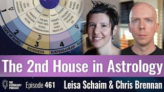 The Second House in Astrology