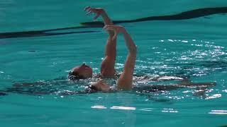 Artistic Swimming Duet Technical 2024-USA