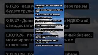 КАК ЗАРАБОТАТЬ МНОГО ДЕНЕГ ПО ВАШЕЙ ДАТЕ РОЖДЕНИЯ ???