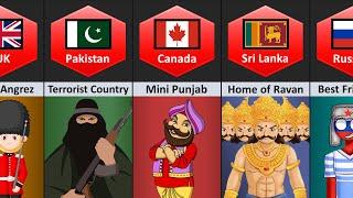 What Indians  Think About Other Countries