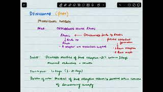 Drugs|Osteoporosis|DenosuMAb