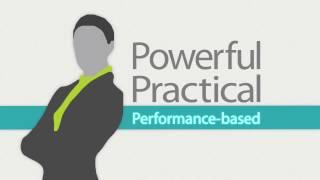 AMA - How to Improve Business Leadership Skills and Accelerate Performance