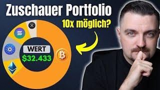 10x mit diesem Krypto Portfolio? (Portfolio Analyse)