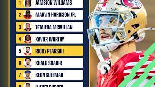Identifying the Next Breakout WR1s | Wide Receivers with MASSIVE Upside (2025 Fantasy Football)