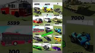 ALL CHEAT CODES||Indian bike driving 3D||New Update #gaming #indianbikedriving3d #shorts