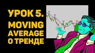 Урок 5. Индикатор Moving Average. Как определить тренд? Forex - стратегии. Форекс для начинающих.