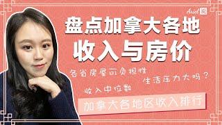 盘点加拿大各省收入与房价 | 收入中位数排行 | 房价比较 | 房屋可负担性如何？| 生活压力大吗？【牛年快乐】