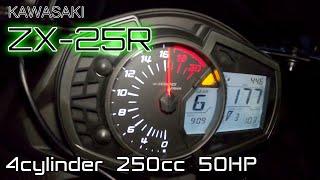 (2021y) ZX-25R acceleration test,up to max speed.(Indonesia specification)