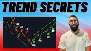 DO THIS when 'TREND TRADING'  Forex & Binary Options 