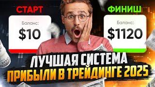 Трейдинг обучение ОТ А ДО Я ДЛЯ НОВИЧКОВ! Обучаю трейдингу с нуля! ТРЕЙДИНГ обучение