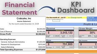 From Financial Statements to KPI Dashboard [Part 2 to Controller KPI Dashboard]