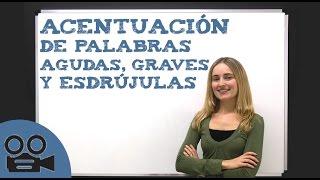 Acentuación de palabras agudas, graves y esdrújulas - Lengua Española Básica