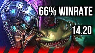 JAX vs TAHM KENCH (TOP) | 66% winrate, 39k DMG, 11/3/7, Dominating | EUW Diamond | 14.20