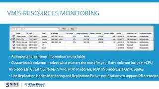 5nine + StarWind Webinar "How to optimize Microsoft Hyper-V Failover Cluster and double performance"