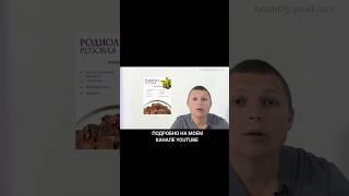 Это лучшее для Энергии #родиола #розовая #золотой #корень #здоровье #витамины #бады #мозг #зож