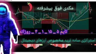 استراتژی ساده و پولساز ترید روزانه تا پنج دقیقه تنظیمات مکدی پیشرفته تریدینگ ویو فارکس و کریپتو