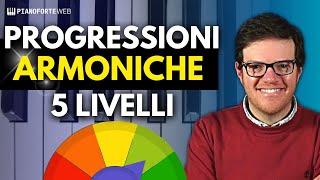  Progressioni Armoniche: 5 Livelli