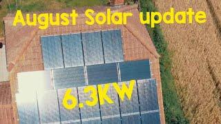 EV Puzzle's August Solar/Energy/Battery update. Change is on its way.