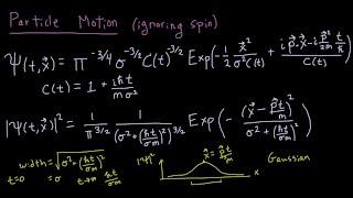 Quantum Spin (7) - Wavefunctions & Motion in Magnetic Field