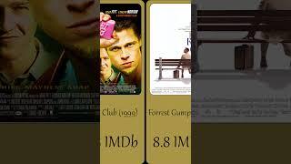 TOP 30 BEST MOVIES OF ALL TIME #bestmovies #top10movies #topmovies #bestmoviesever #imdb #best