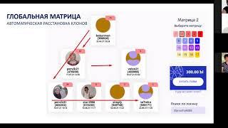 #BitLime #Бизнес Техшкола Битлайм