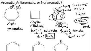 Aromatic, Antiaromatic, or Nonaromatic Practice Session #1