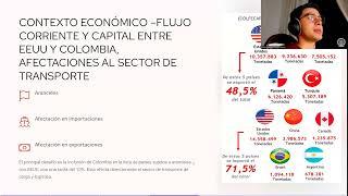 VARIABLES ECONÓMICAS INTERNACIONALES QUE INCIDEN EN EL SECTOR DE TRANSPORTE DE CARGA Y LOGÍSTICA