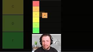 Ranking Tiers In A Tier List