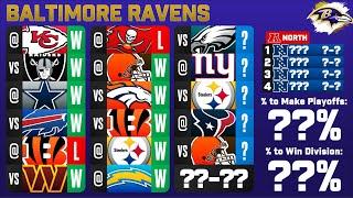 2024 NFL SEASON PREDICTIONS