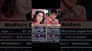 Madhuri vs Sridevi️(Like n Subscribe)