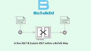 BizTalk Mapping Using XSLT - Inline and Custom XSLT