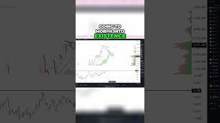 Mastering Market Corrections  Timing Your Trades Right!