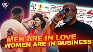 Why Marriages End! The Marriage Wheel: Men Are In Love, Women Are In Business