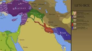 The Ancient Middle East: Every Year