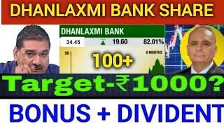 DHANLAXMI BANK SHARE NEWS DHANLAXMI BANK SANJIV BHASIN TODAY SANJIV BHASIN TODAY‪