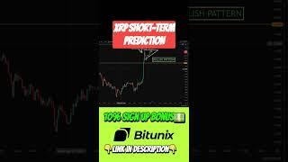 XRP Short-Term Price Prediction #shorts