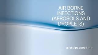 Air borne infections | Air microbiology | Microbiology