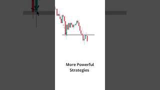 Learn to Identify False Breakouts with Expert Strategies