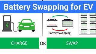 EV charging solution | Battery Swapping #ev #evinfra #nomorechargingissue #joel  #shorts #Automobile