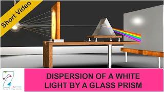 DISPERSION OF A WHITE LIGHT BY A GLASS PRISM