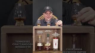 Can you tell the difference?  Kentucky, Tennessee, California Whiskey