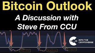 Bitcoin Outlook (A Discussion With Steve From Crypto Crew University)