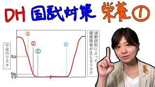 【栄養学①】DH国試対策 with ドクター歯科衛生士Akane