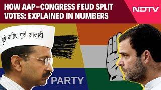 Delhi Assembly Election Results 2025 | How AAP-Congress Feud Split Opposition Votes | Explained