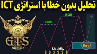 شکار دقیق نقاط بازگشت بازار با استراتژی قدرتمند اسمارت مانی و ICT