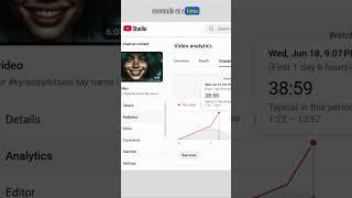 #imagineart #aikel 500 free credits and How to easily create viral shorts #shorts #shortvideos