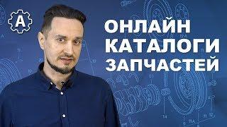 Онлайн-каталоги автозапчастей для интернет-магазина. Где взять и как установить на сайт.