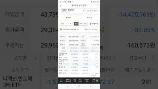 25년4월9일. 미국주식 이게맞나?